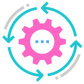 continuous performance management